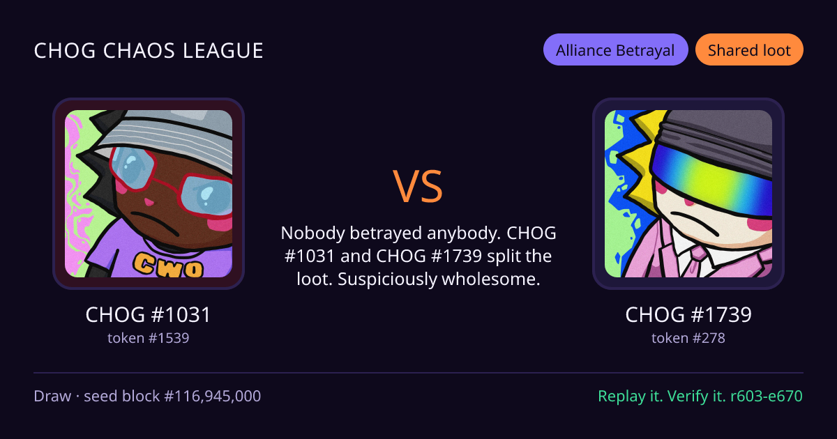 Highlight card: CHOG #1031 versus CHOG #1739