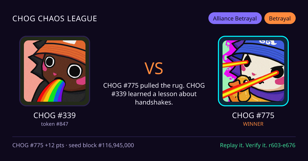 Highlight card: CHOG #339 versus CHOG #775