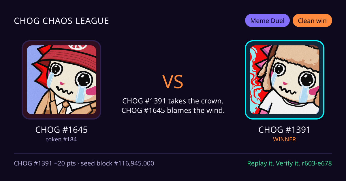 Highlight card: CHOG #1645 versus CHOG #1391