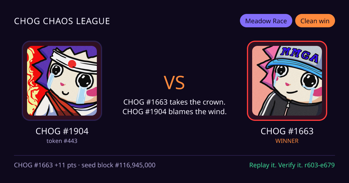 Highlight card: CHOG #1904 versus CHOG #1663