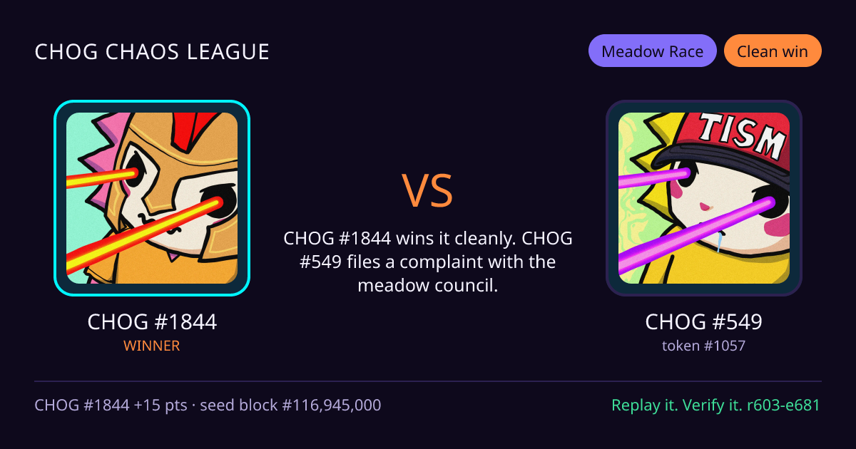 Highlight card: CHOG #1844 versus CHOG #549