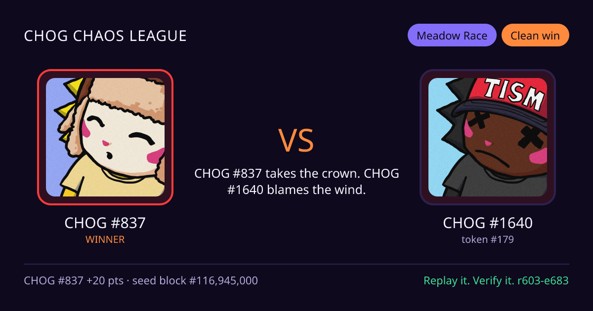 Highlight card: CHOG #837 versus CHOG #1640