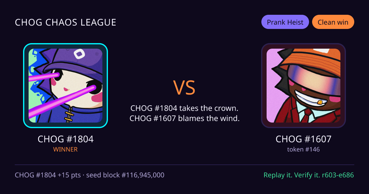 Highlight card: CHOG #1804 versus CHOG #1607