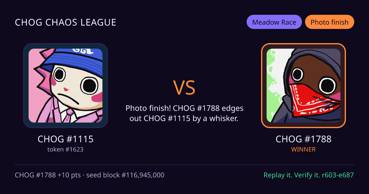 Highlight card: CHOG #1115 versus CHOG #1788