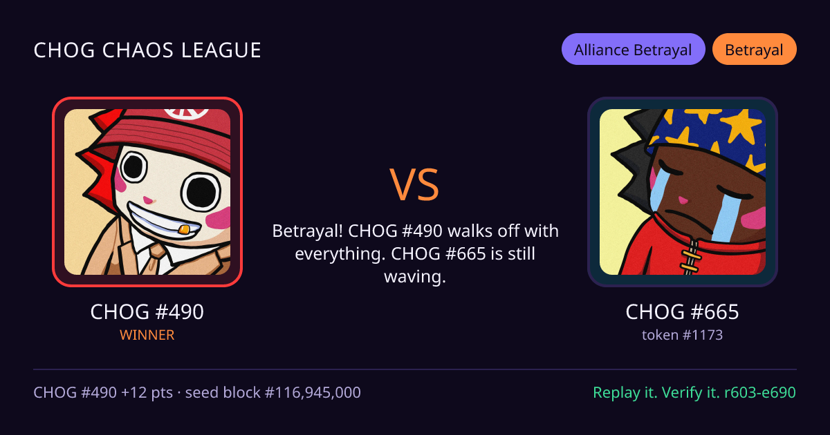Highlight card: CHOG #490 versus CHOG #665