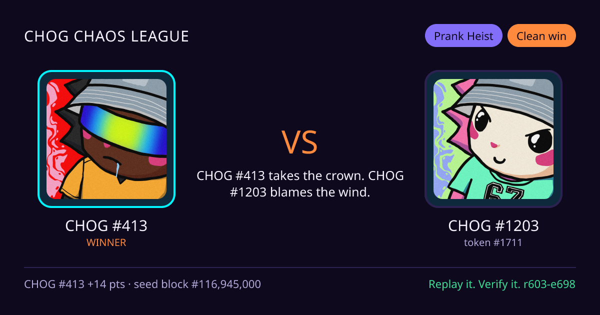 Highlight card: CHOG #413 versus CHOG #1203