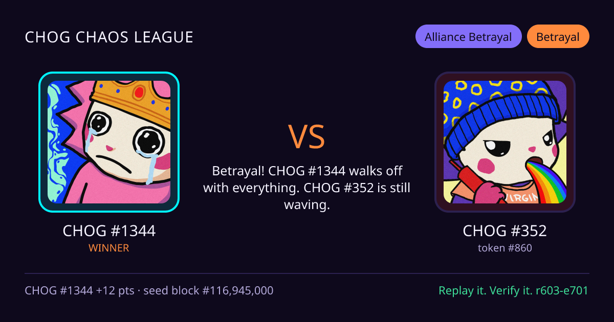 Highlight card: CHOG #1344 versus CHOG #352