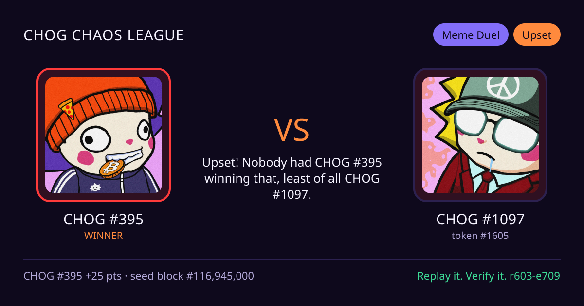 Highlight card: CHOG #395 versus CHOG #1097