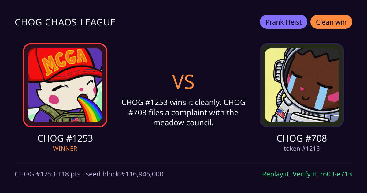 Highlight card: CHOG #1253 versus CHOG #708