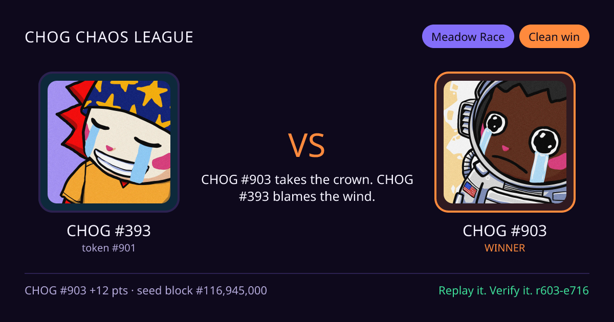Highlight card: CHOG #393 versus CHOG #903
