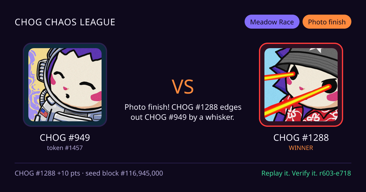 Highlight card: CHOG #949 versus CHOG #1288
