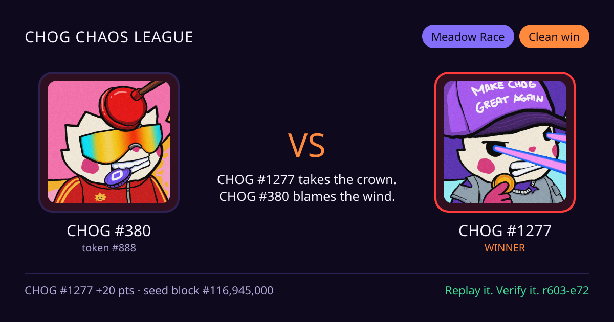 Highlight card: CHOG #380 versus CHOG #1277