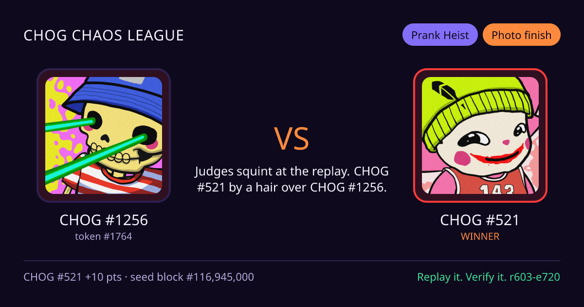 Highlight card: CHOG #1256 versus CHOG #521