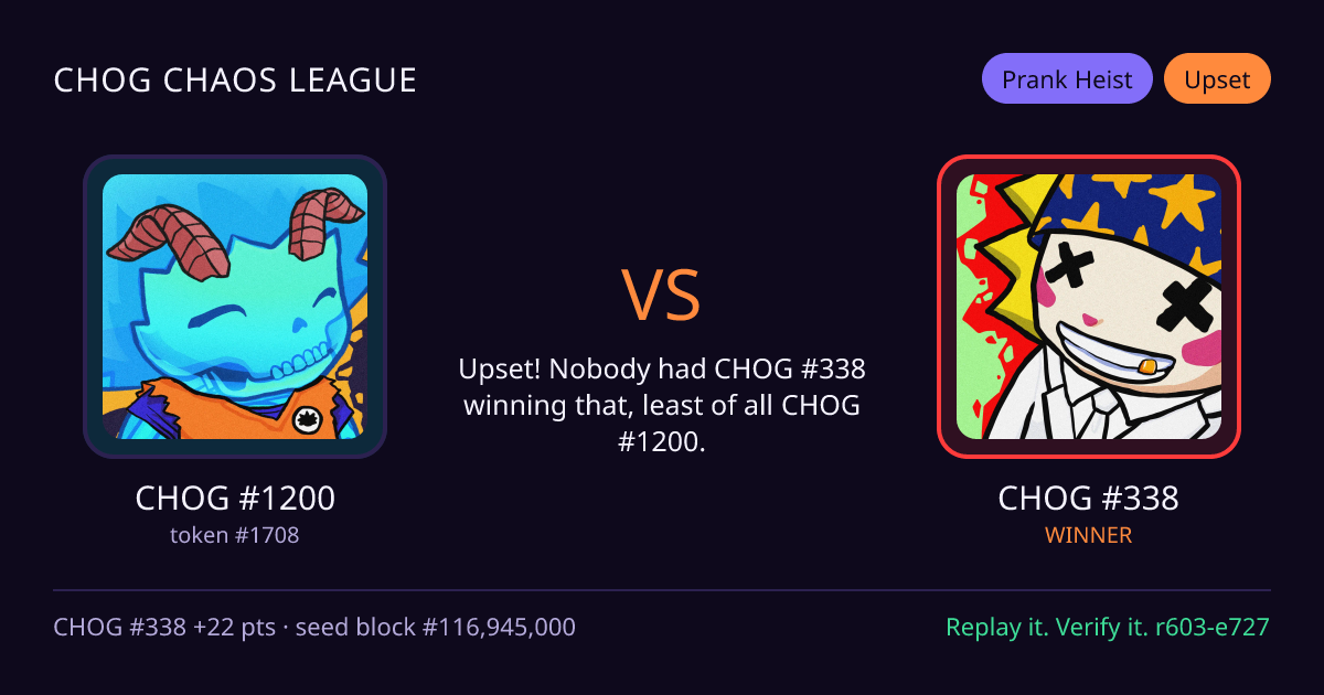 Highlight card: CHOG #1200 versus CHOG #338