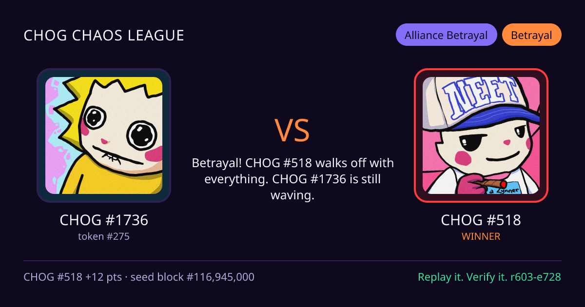 Highlight card: CHOG #1736 versus CHOG #518