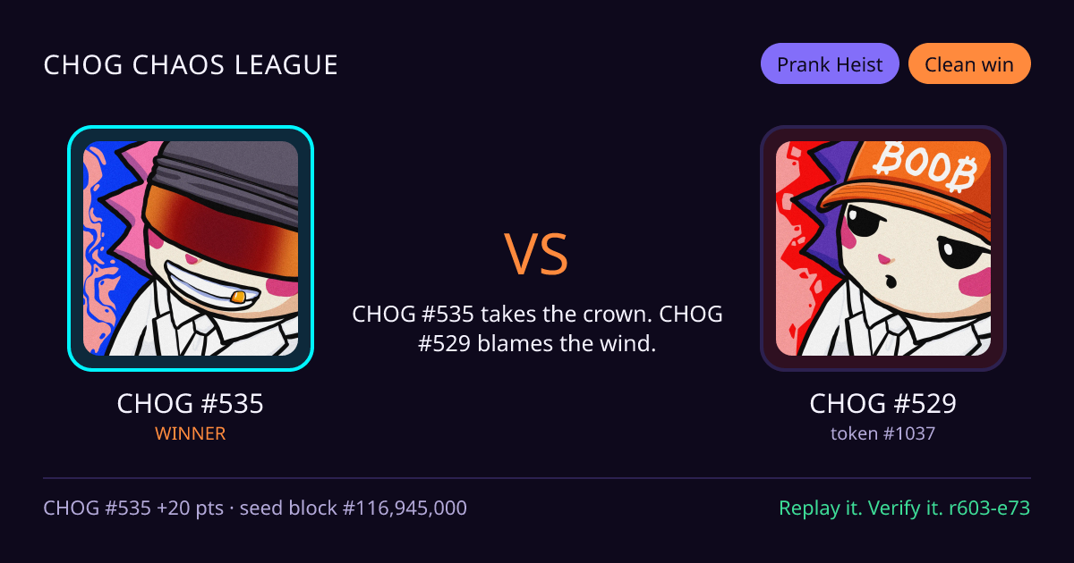 Highlight card: CHOG #535 versus CHOG #529