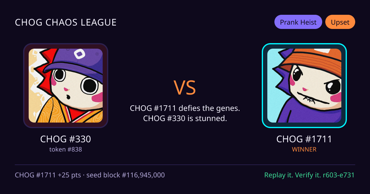 Highlight card: CHOG #330 versus CHOG #1711