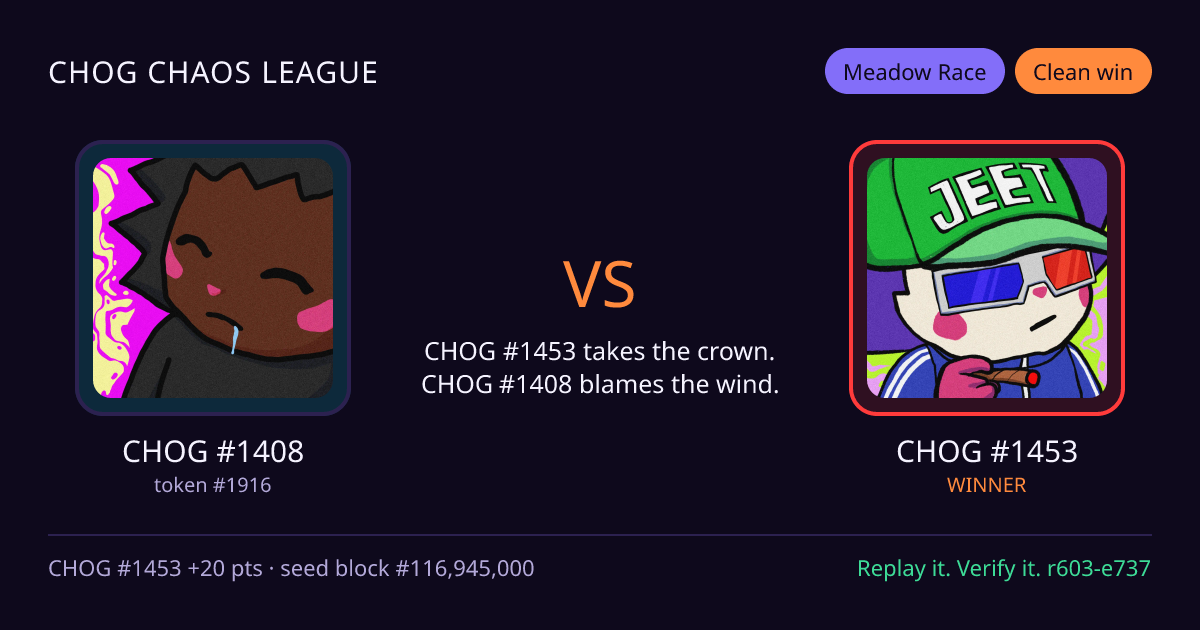 Highlight card: CHOG #1408 versus CHOG #1453
