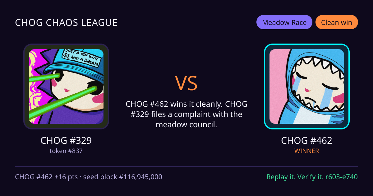 Highlight card: CHOG #329 versus CHOG #462