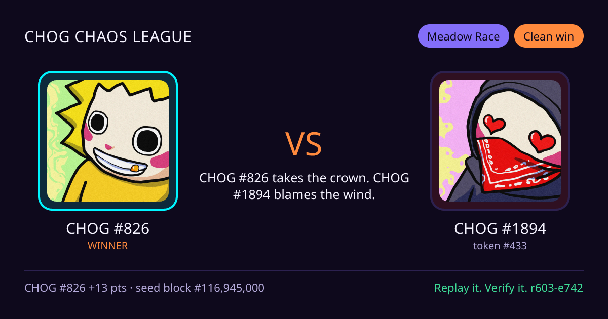 Highlight card: CHOG #826 versus CHOG #1894
