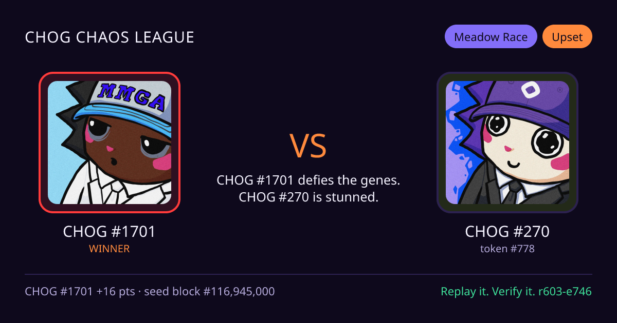 Highlight card: CHOG #1701 versus CHOG #270