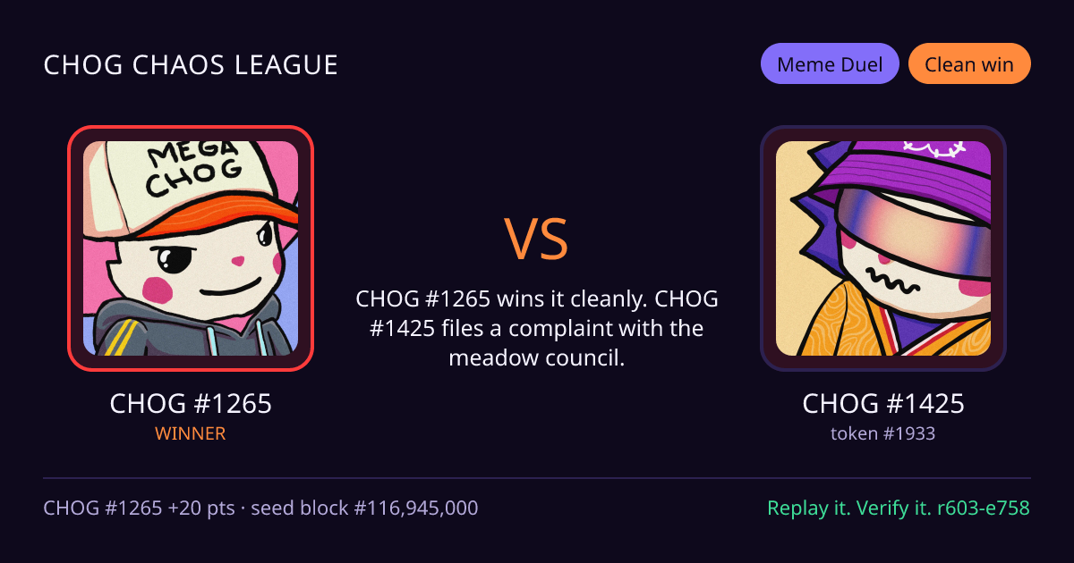 Highlight card: CHOG #1265 versus CHOG #1425