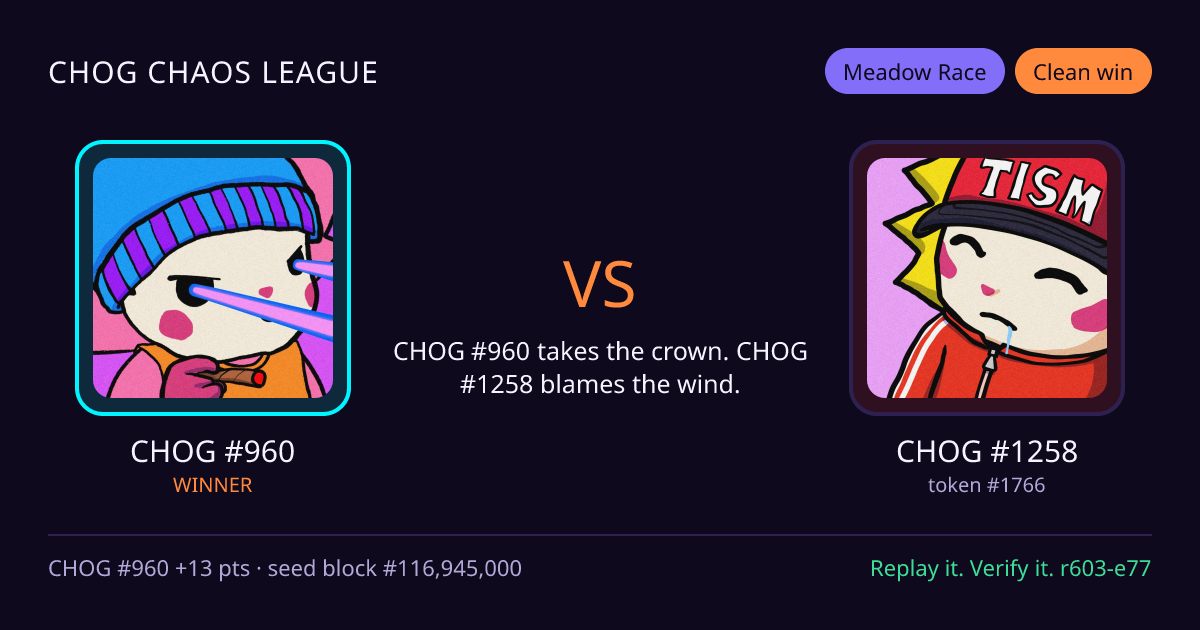 Highlight card: CHOG #960 versus CHOG #1258
