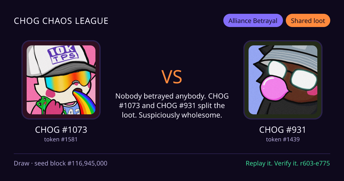 Highlight card: CHOG #1073 versus CHOG #931