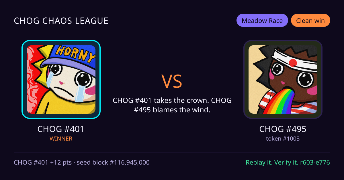 Highlight card: CHOG #401 versus CHOG #495