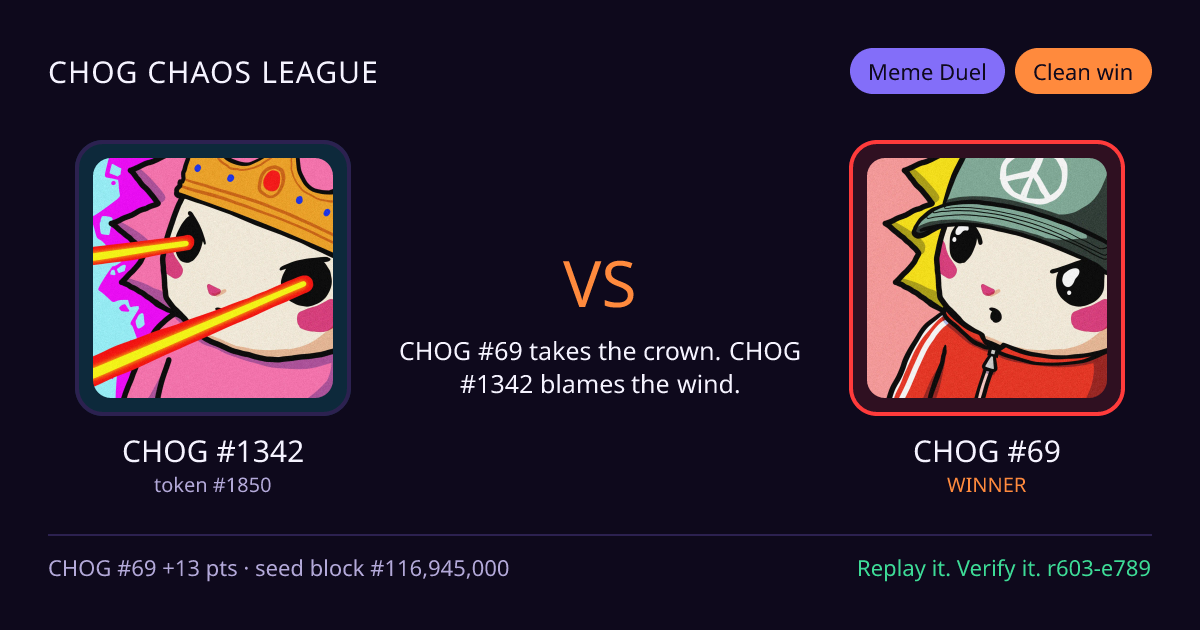 Highlight card: CHOG #1342 versus CHOG #69