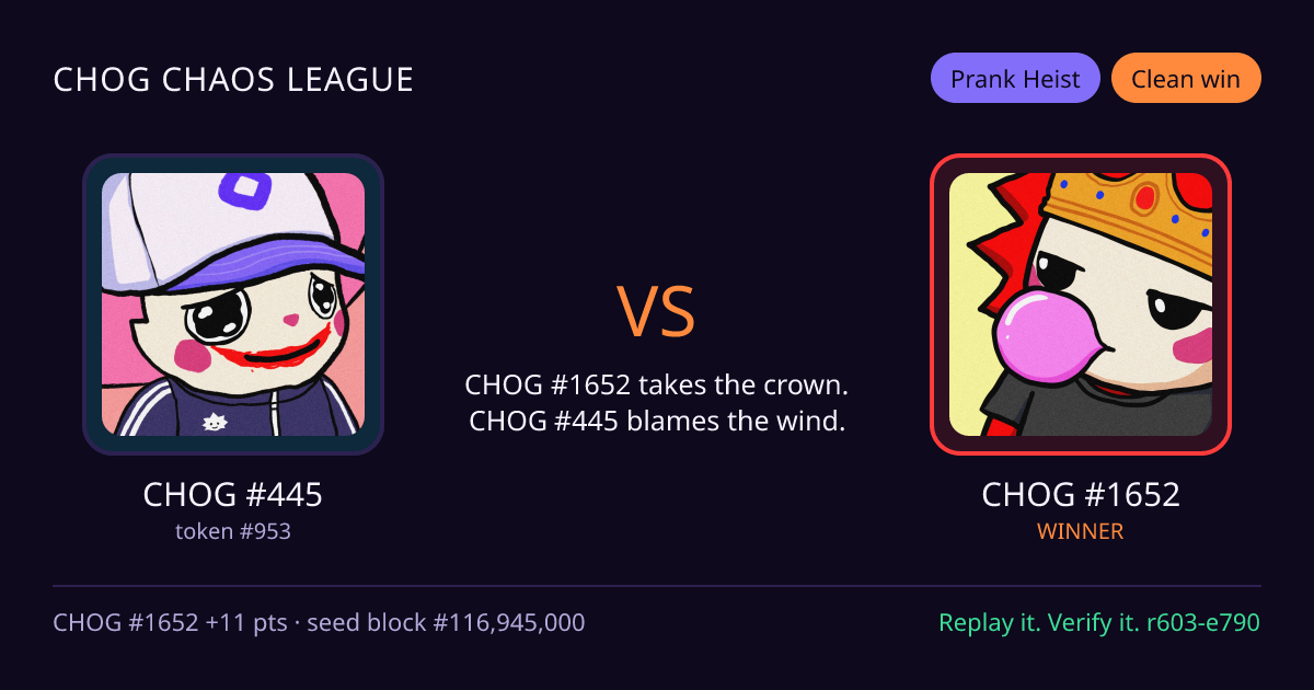 Highlight card: CHOG #445 versus CHOG #1652