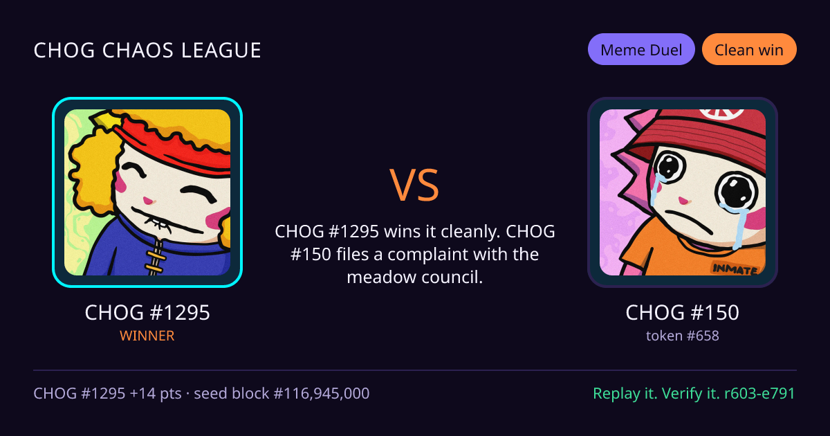 Highlight card: CHOG #1295 versus CHOG #150