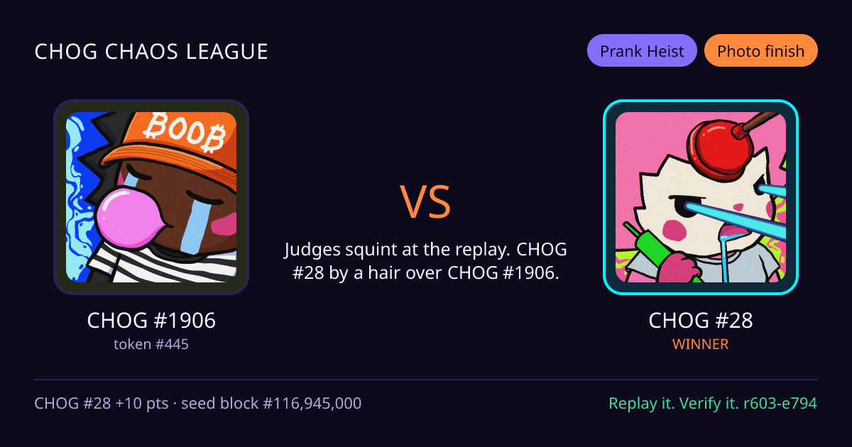 Highlight card: CHOG #1906 versus CHOG #28