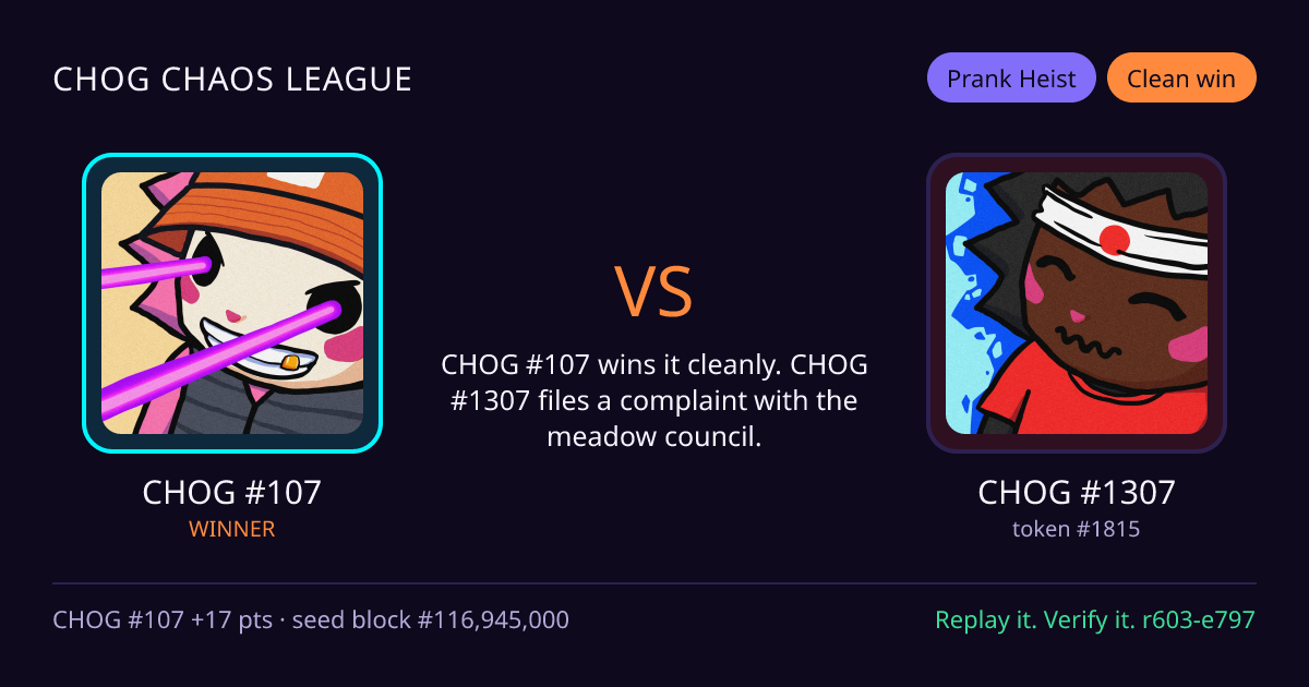 Highlight card: CHOG #107 versus CHOG #1307