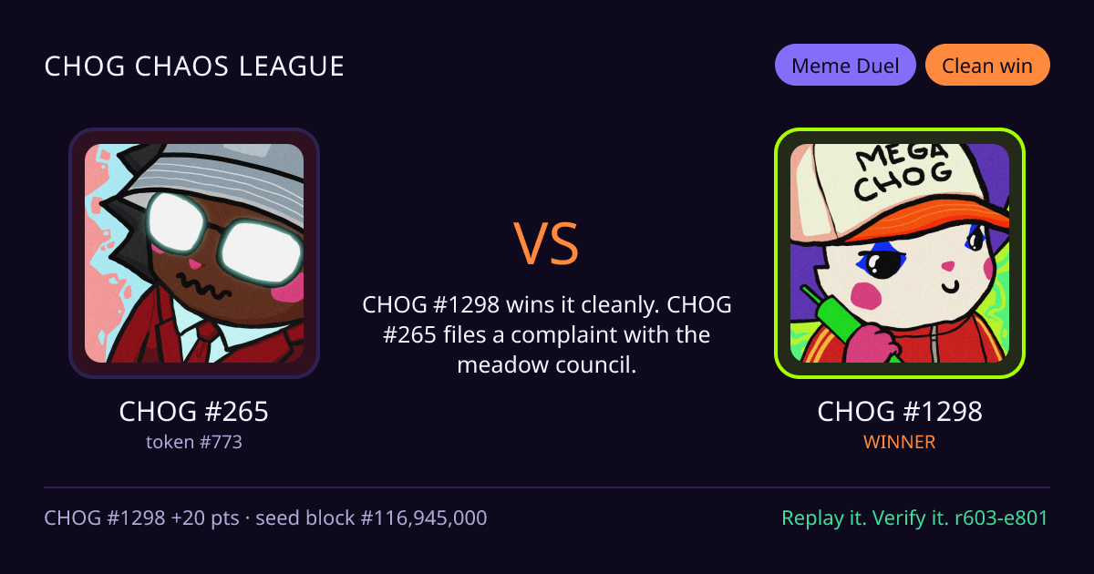 Highlight card: CHOG #265 versus CHOG #1298