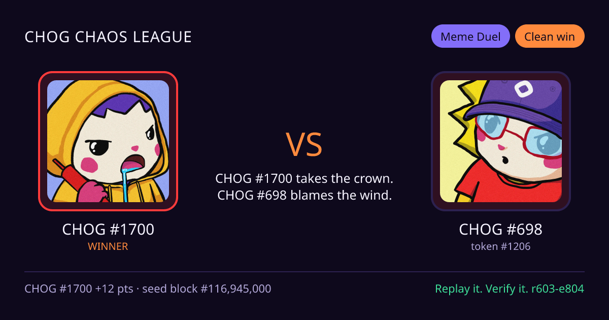 Highlight card: CHOG #1700 versus CHOG #698