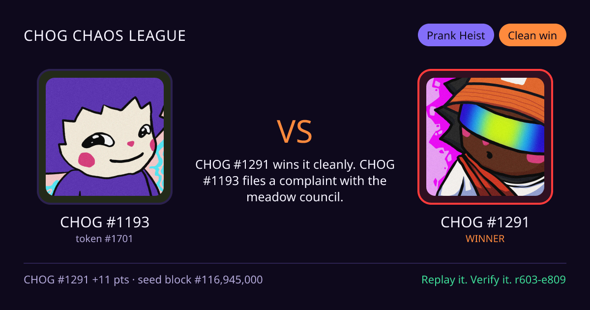 Highlight card: CHOG #1193 versus CHOG #1291