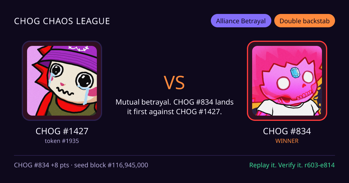 Highlight card: CHOG #1427 versus CHOG #834