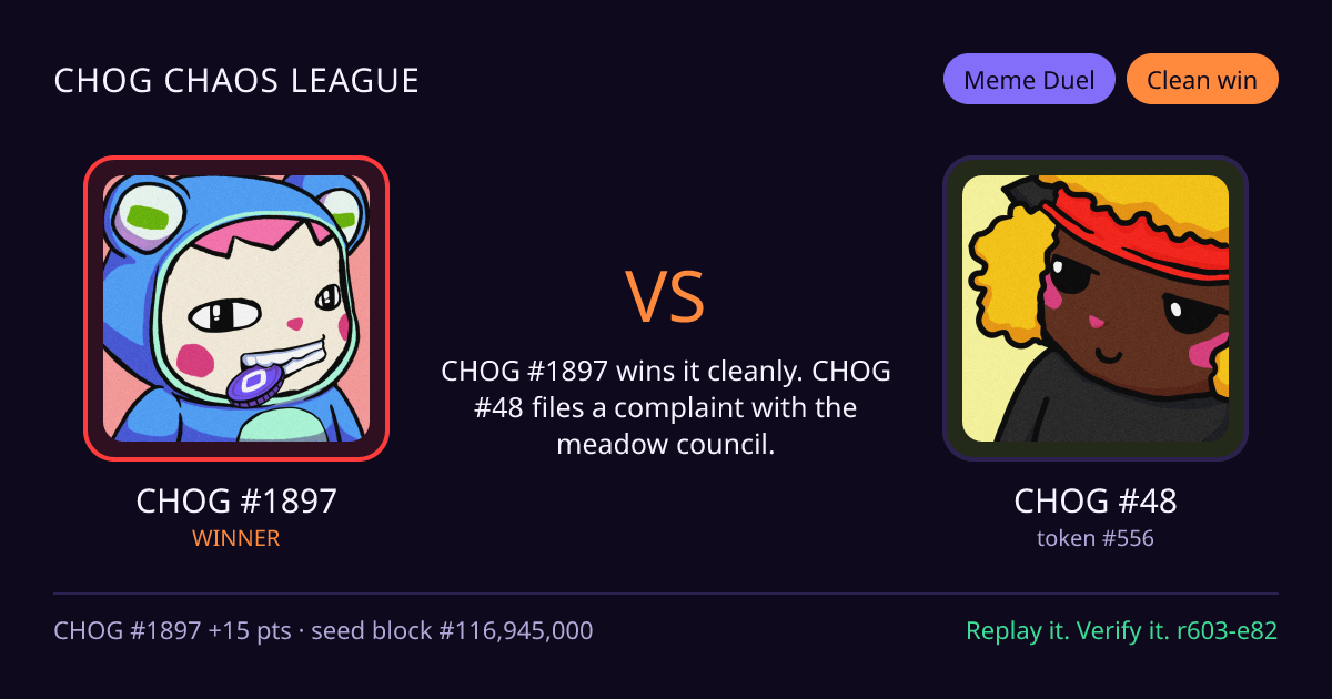 Highlight card: CHOG #1897 versus CHOG #48