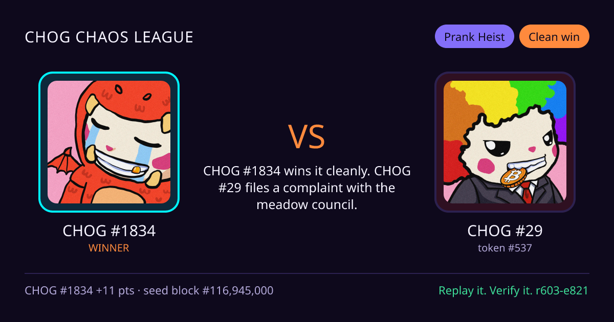 Highlight card: CHOG #1834 versus CHOG #29