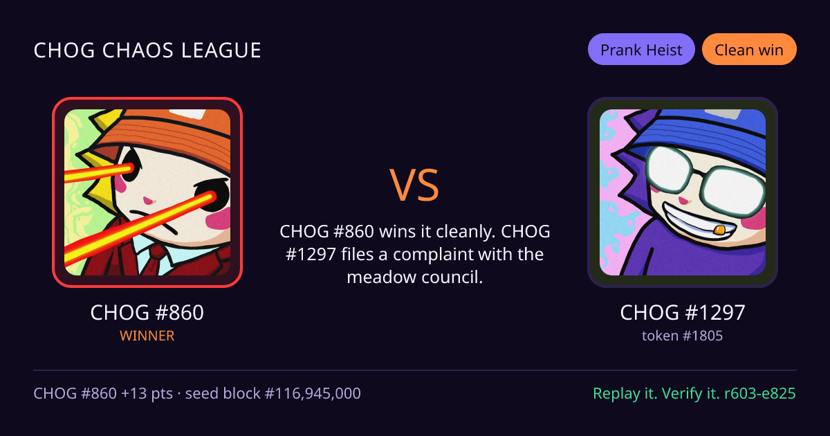 Highlight card: CHOG #860 versus CHOG #1297