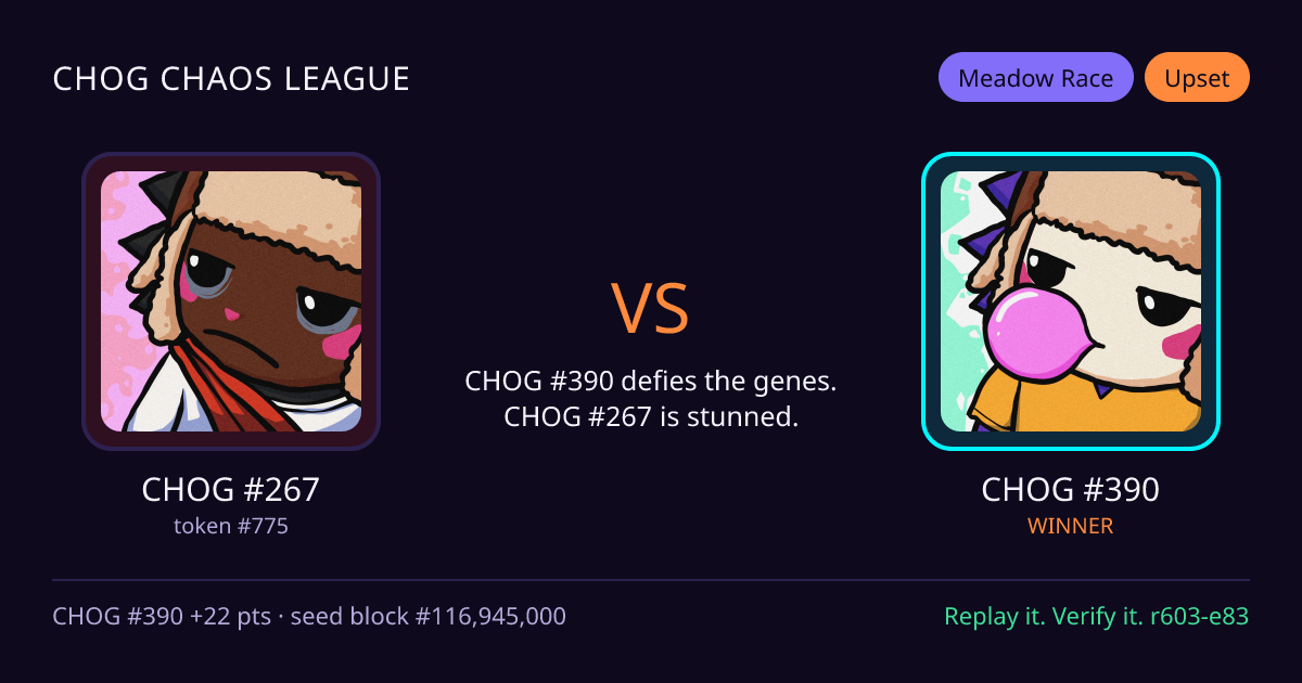 Highlight card: CHOG #267 versus CHOG #390
