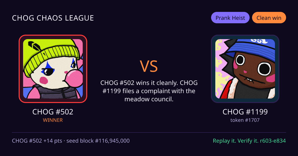 Highlight card: CHOG #502 versus CHOG #1199