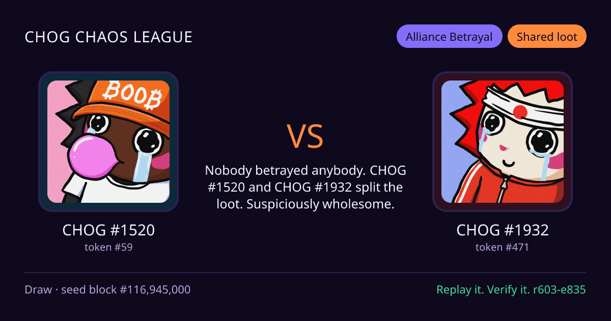 Highlight card: CHOG #1520 versus CHOG #1932