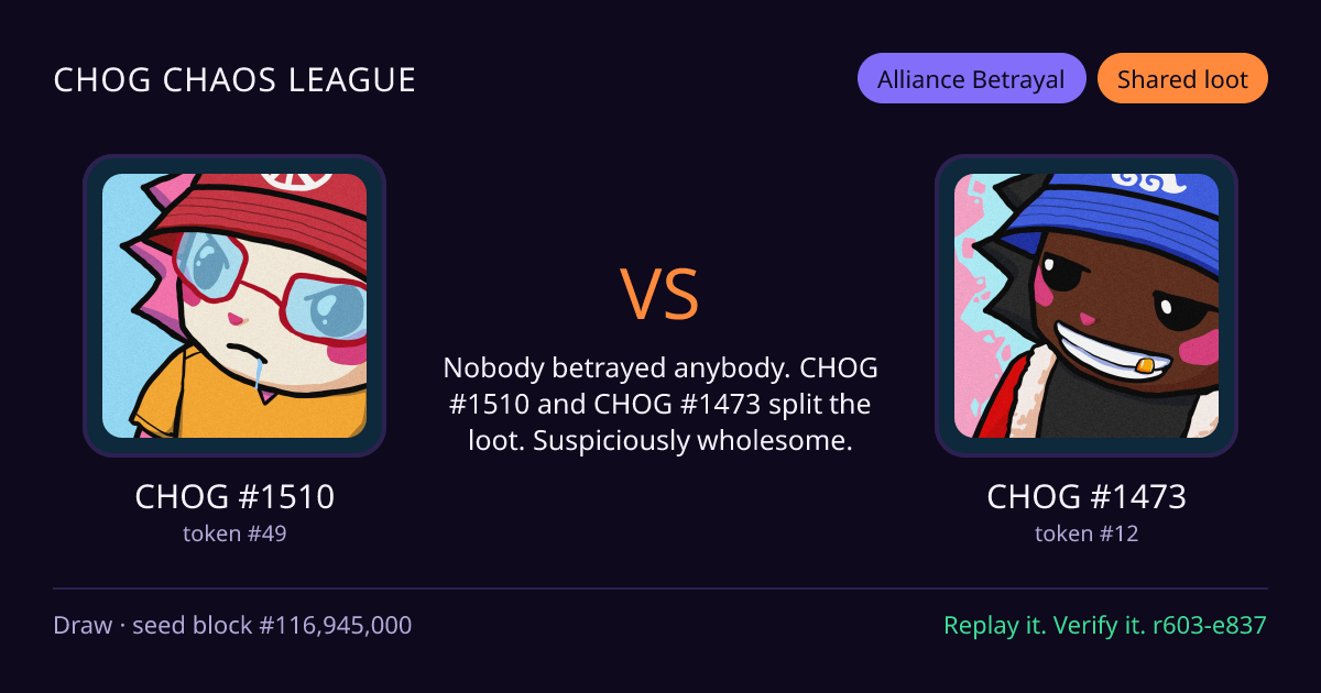 Highlight card: CHOG #1510 versus CHOG #1473