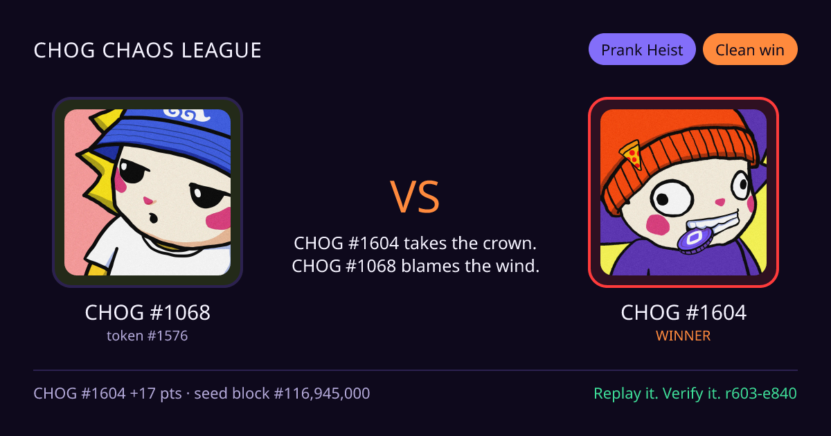 Highlight card: CHOG #1068 versus CHOG #1604