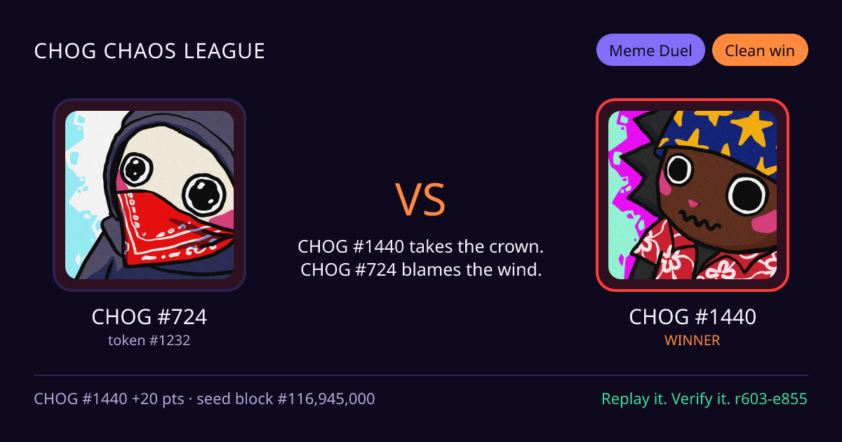 Highlight card: CHOG #724 versus CHOG #1440