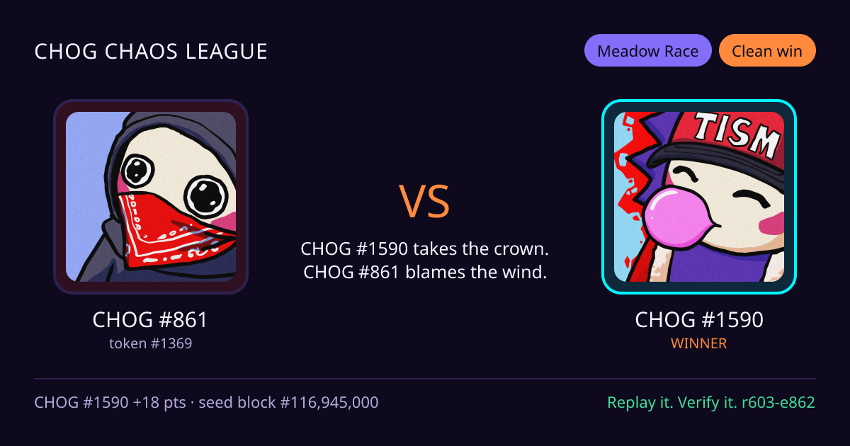 Highlight card: CHOG #861 versus CHOG #1590