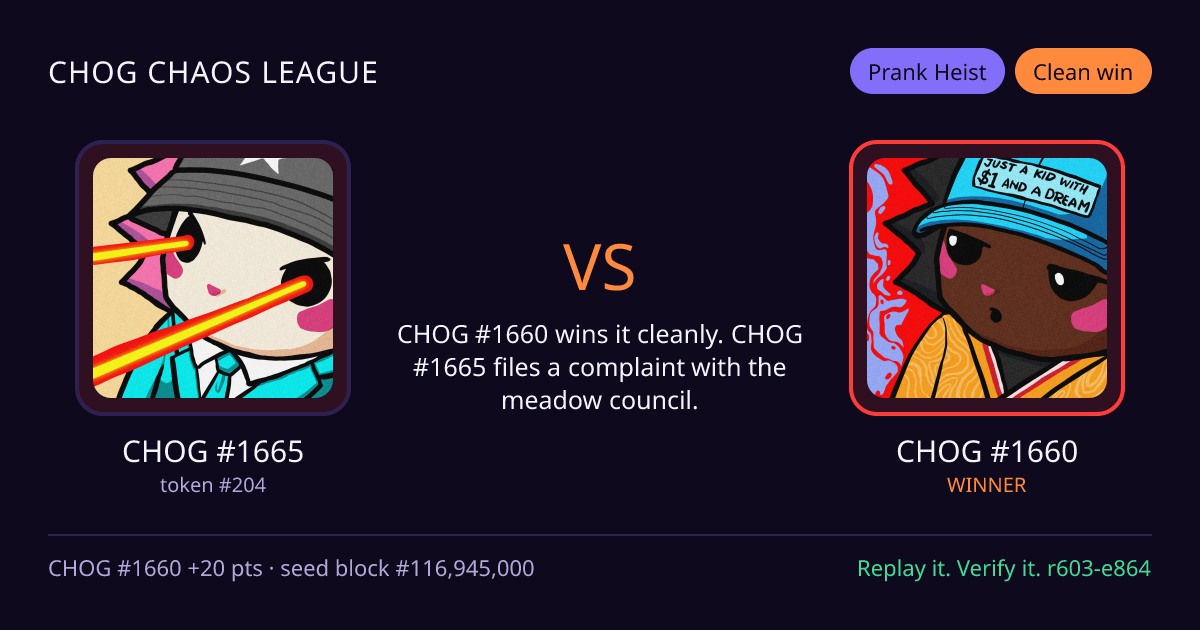 Highlight card: CHOG #1665 versus CHOG #1660