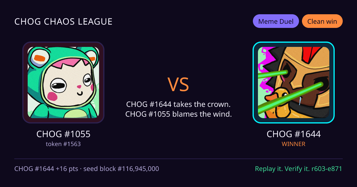 Highlight card: CHOG #1055 versus CHOG #1644